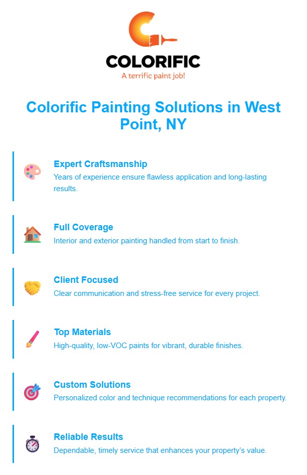 The advantages of choosing Colorific Paint