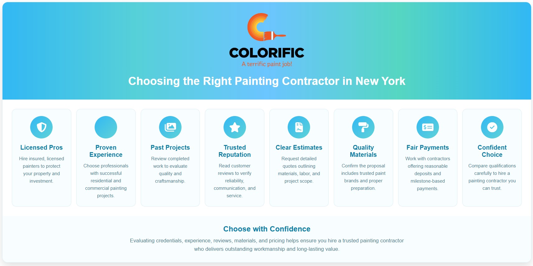 choosing the right painting contractor in NY
