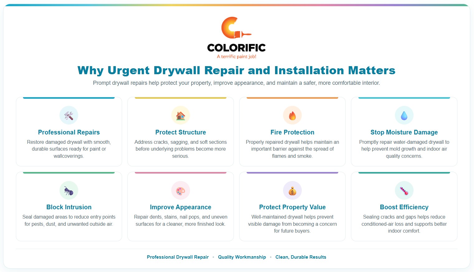 why urgent drywall repair and installation matters why urgent drywall repair and installation matters